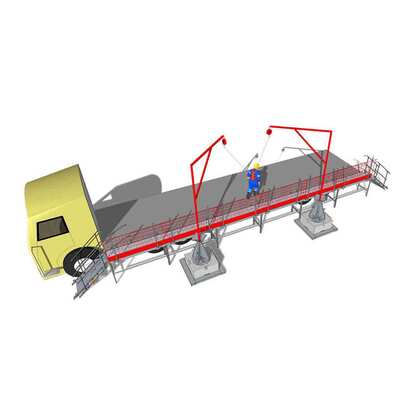 NLS Protection au Déchargement